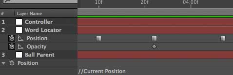 Karaoke Ball Keyframes Karaoke Ball Keyframes